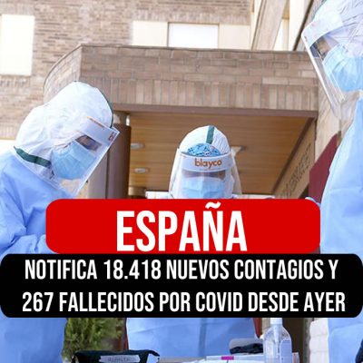 España notifica 18.418 nuevos contagios